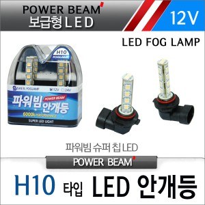 [새일] 파워빔 보급형 LED안개등 (2EA)- H10 타입(12V), LED포그램프