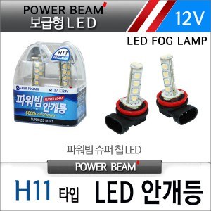 [새일] 파워빔 보급형 LED안개등 (2EA)- H11 타입(12V), LED포그램프
